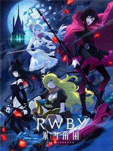 RWBY 빙설제국